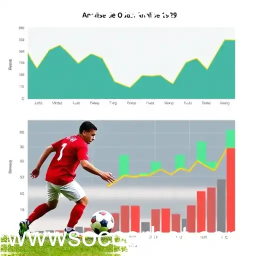 Análise de Odds: Dominando as Probabilidades no Soccerbet